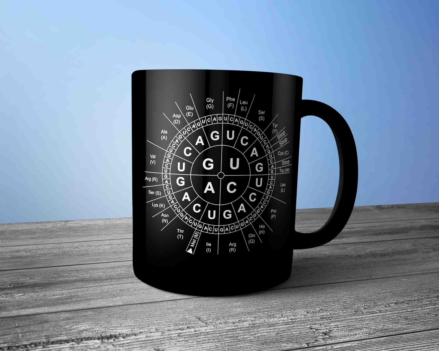 Code Sun Mug