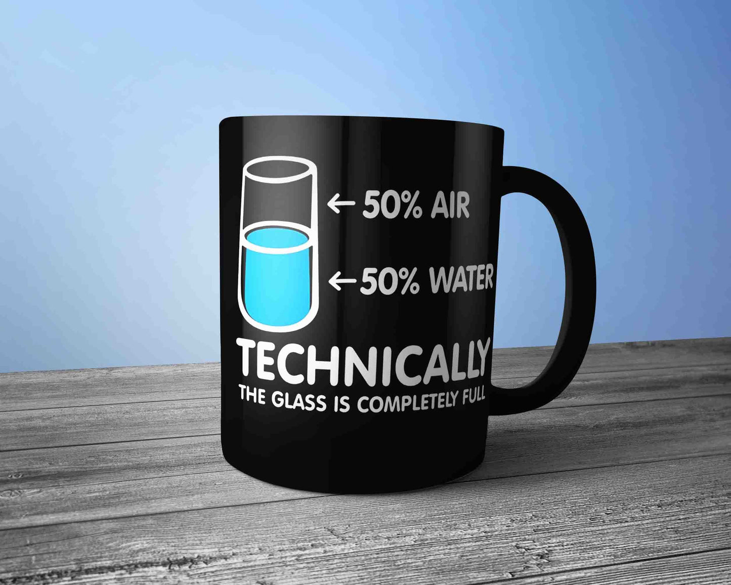 Technically The Glass Is Completely Full