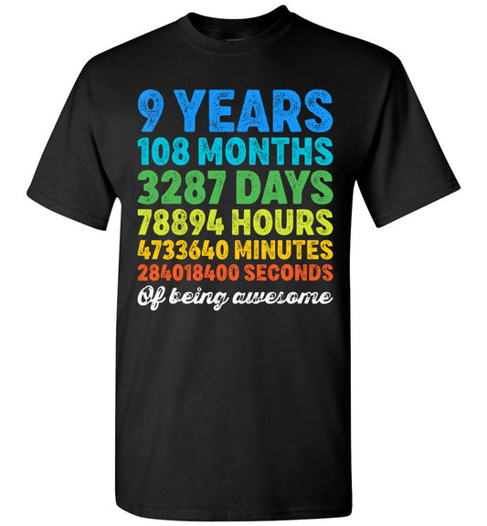 9 YEARS 108 MONTHS