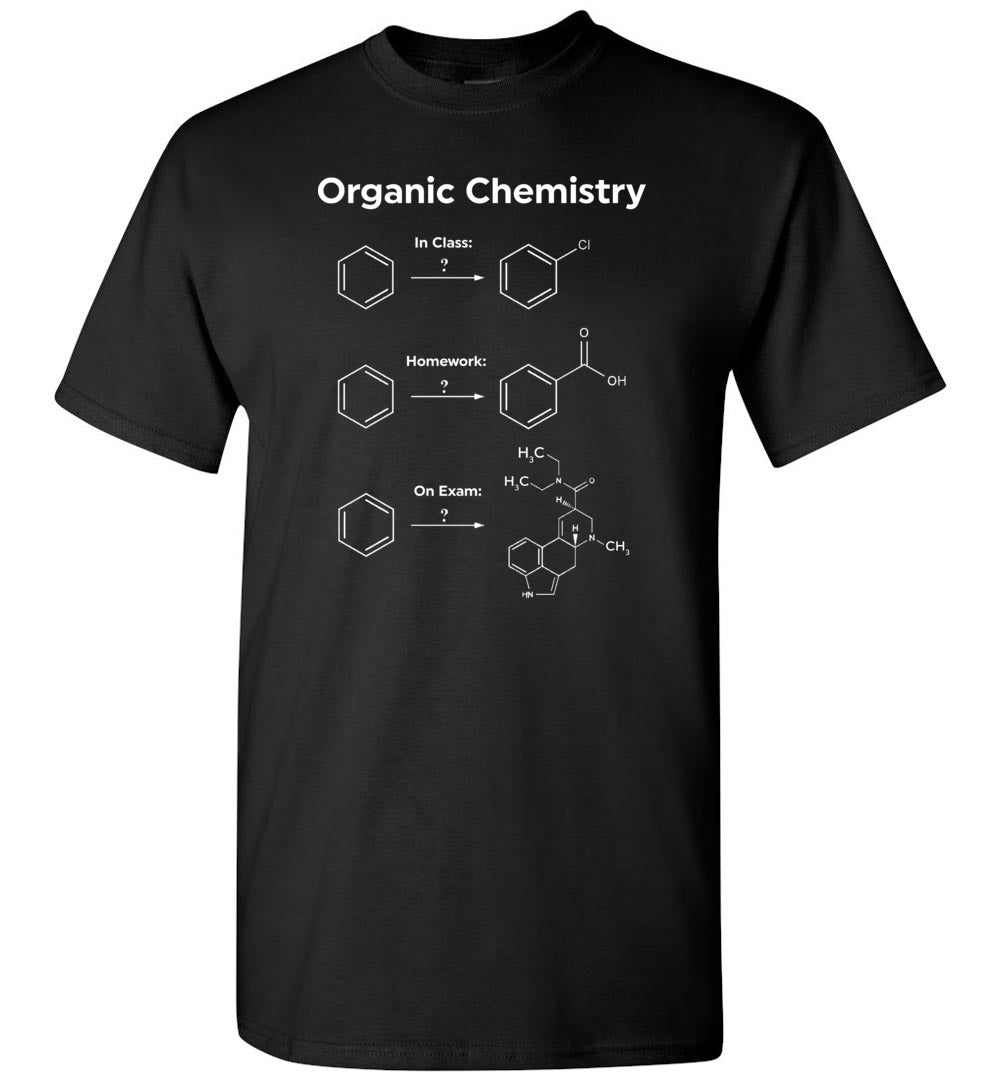 CHEMISTRY HOMEWORK