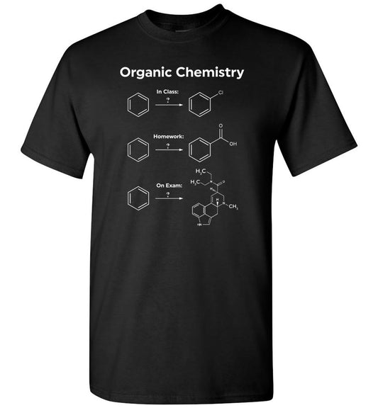 CHEMISTRY HOMEWORK