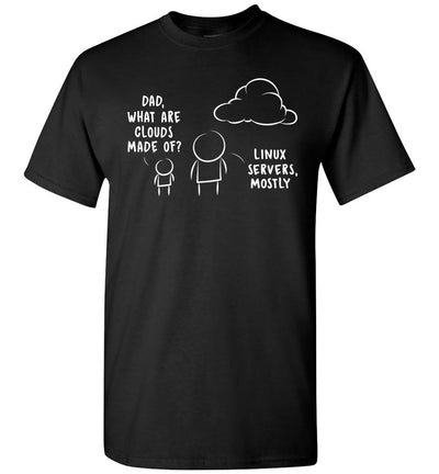 2022 Software Developer Computer Engineer Nerd Programmer Geek It Tech Unisex Shirt Gift Women Men