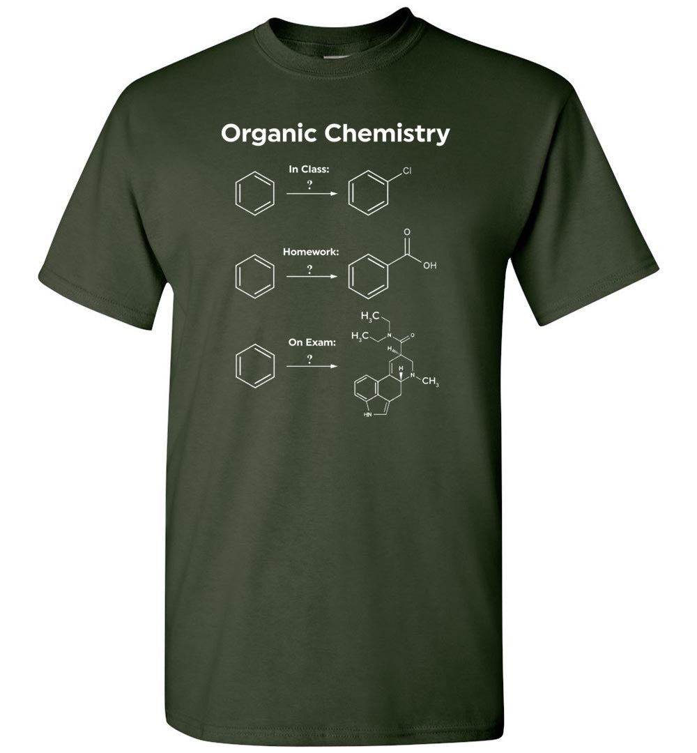 CHEMISTRY HOMEWORK