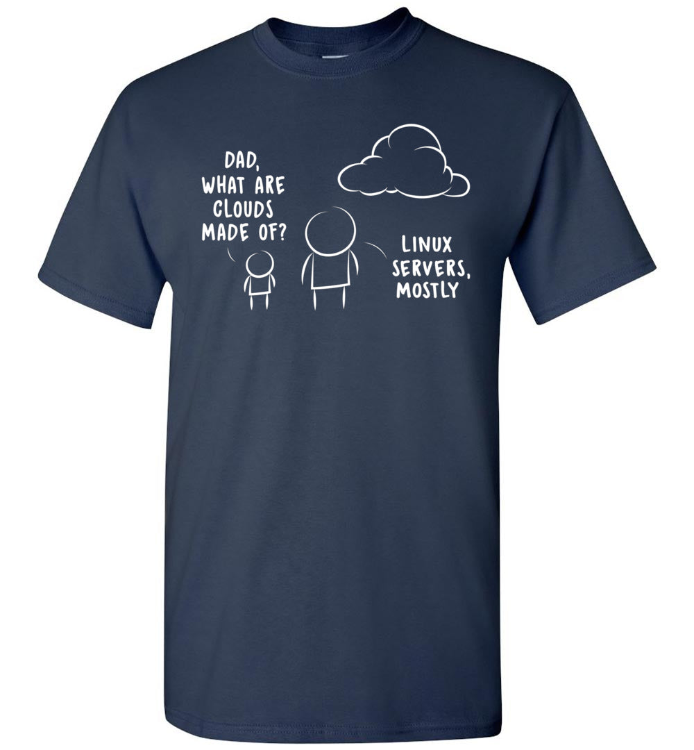 2022 Software Developer Computer Engineer Nerd Programmer Geek It Tech Unisex Shirt Gift Women Men