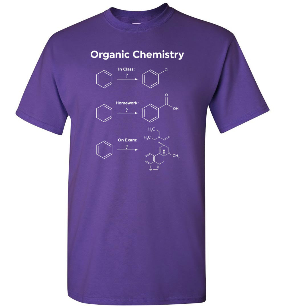 CHEMISTRY HOMEWORK