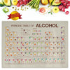 Cool Periodic Table of Alcohol Cutting Board