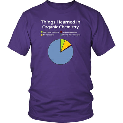 T-shirt - Funny Organic Chemistry Joke T Shirts Gifts For Womens Mens