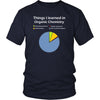 T-shirt - Funny Organic Chemistry Joke T Shirts Gifts For Womens Mens